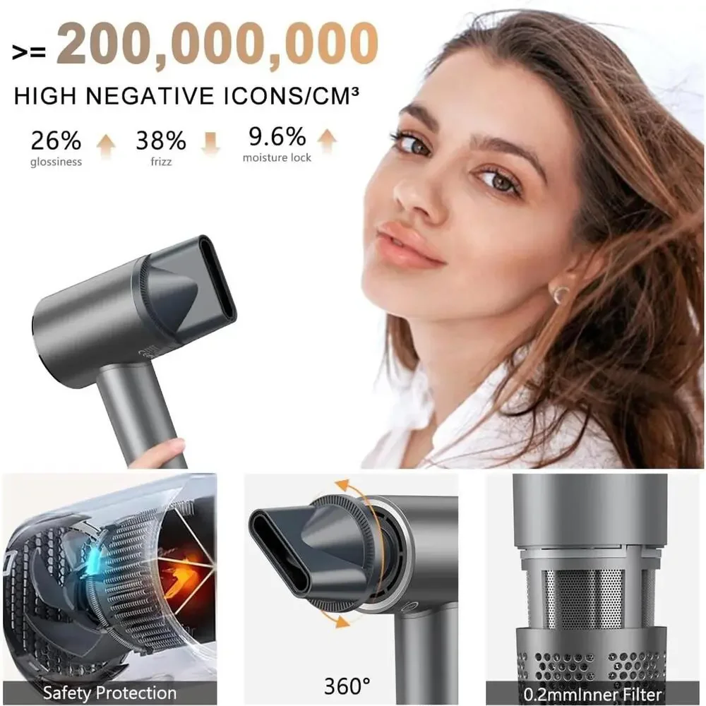 Professional 3-Color LED‎ Ring Hair Dryer with Multiple Heat Settings - Picture 4 of 15